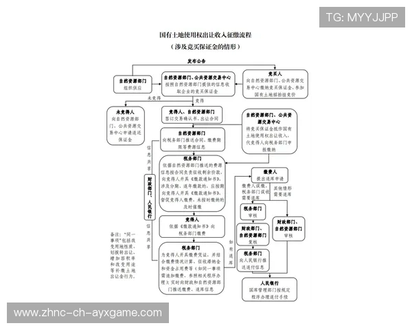 切尔西将通过变更合同结构控制工资总额风险